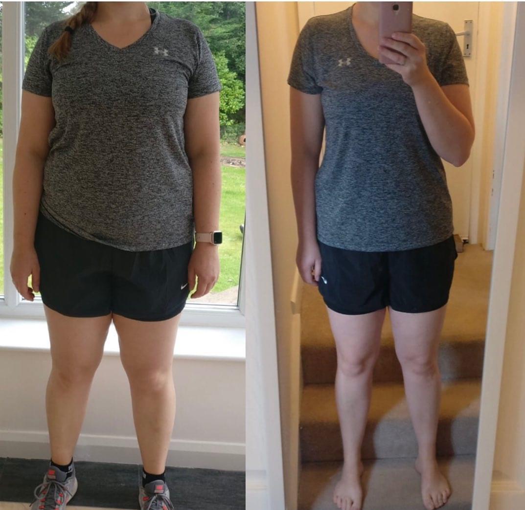 Client transformation results